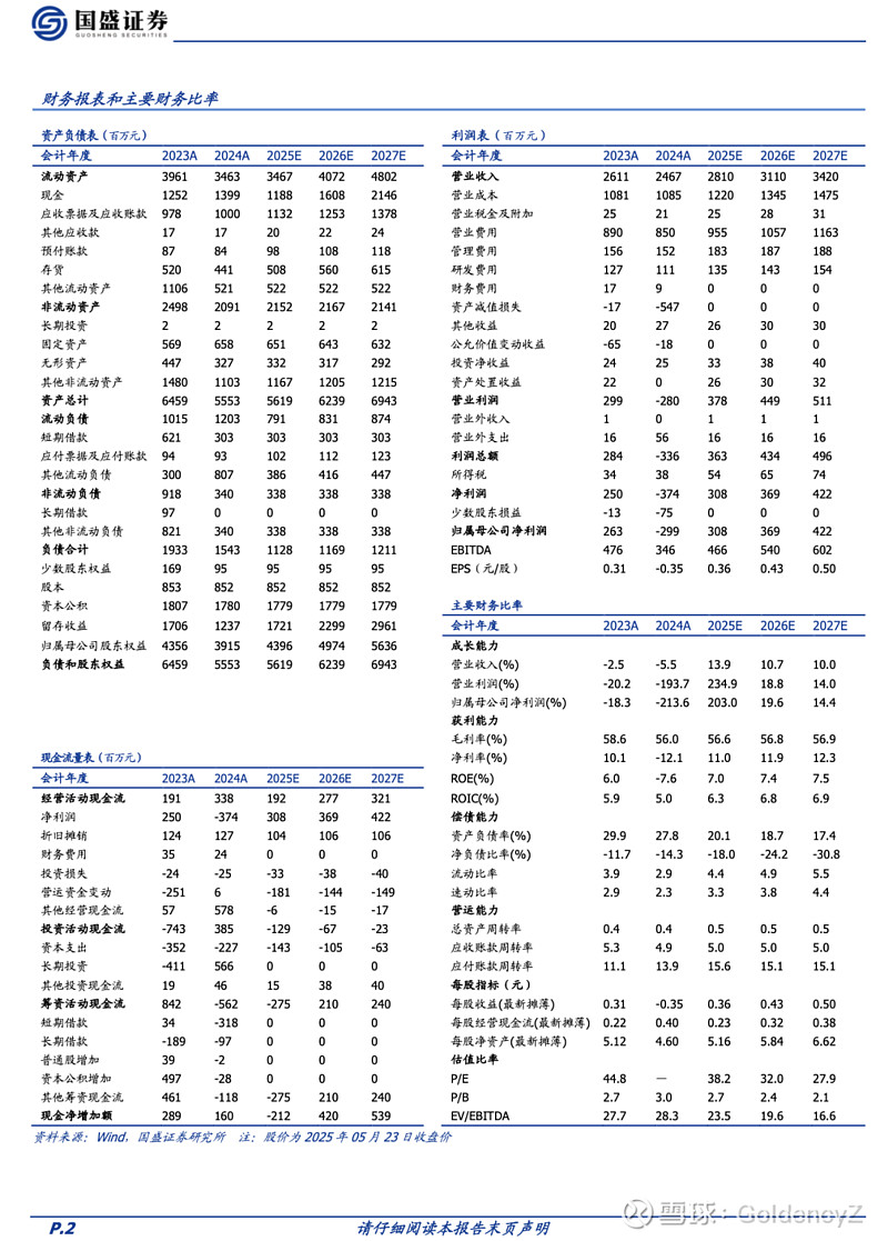 众生药业：正在稳步推进昂拉地韦片的商业化工作