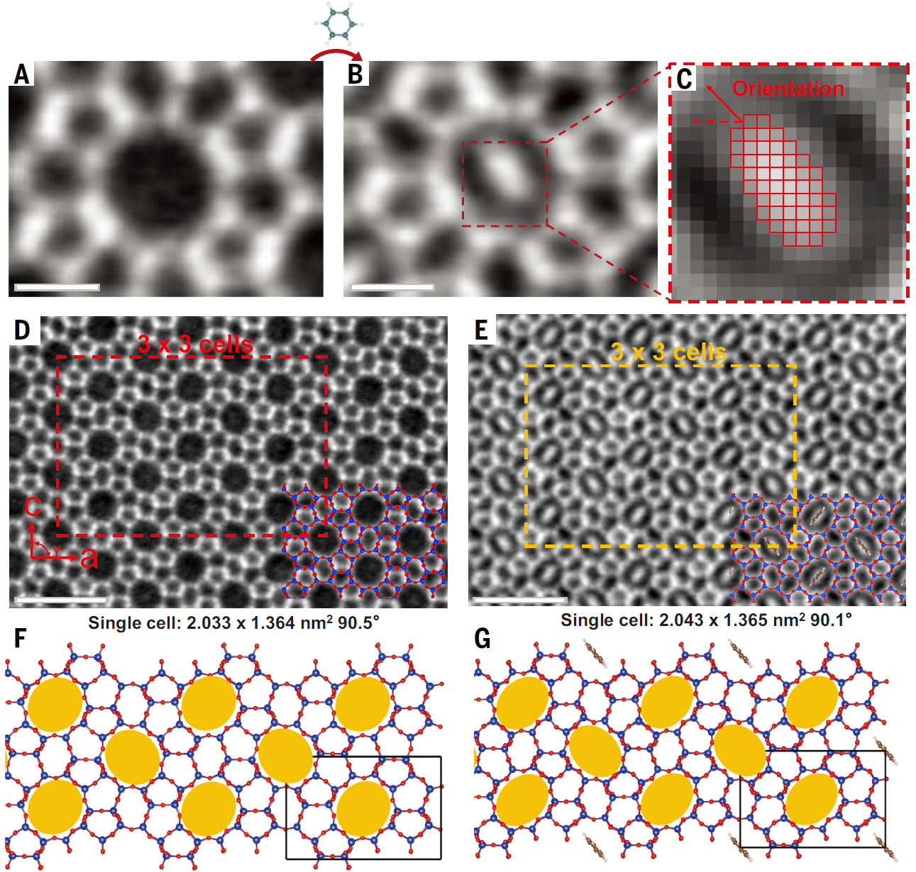 中国石化获得实用新型专利授权：“用于芳烃生产的纳米分子筛合成系统”