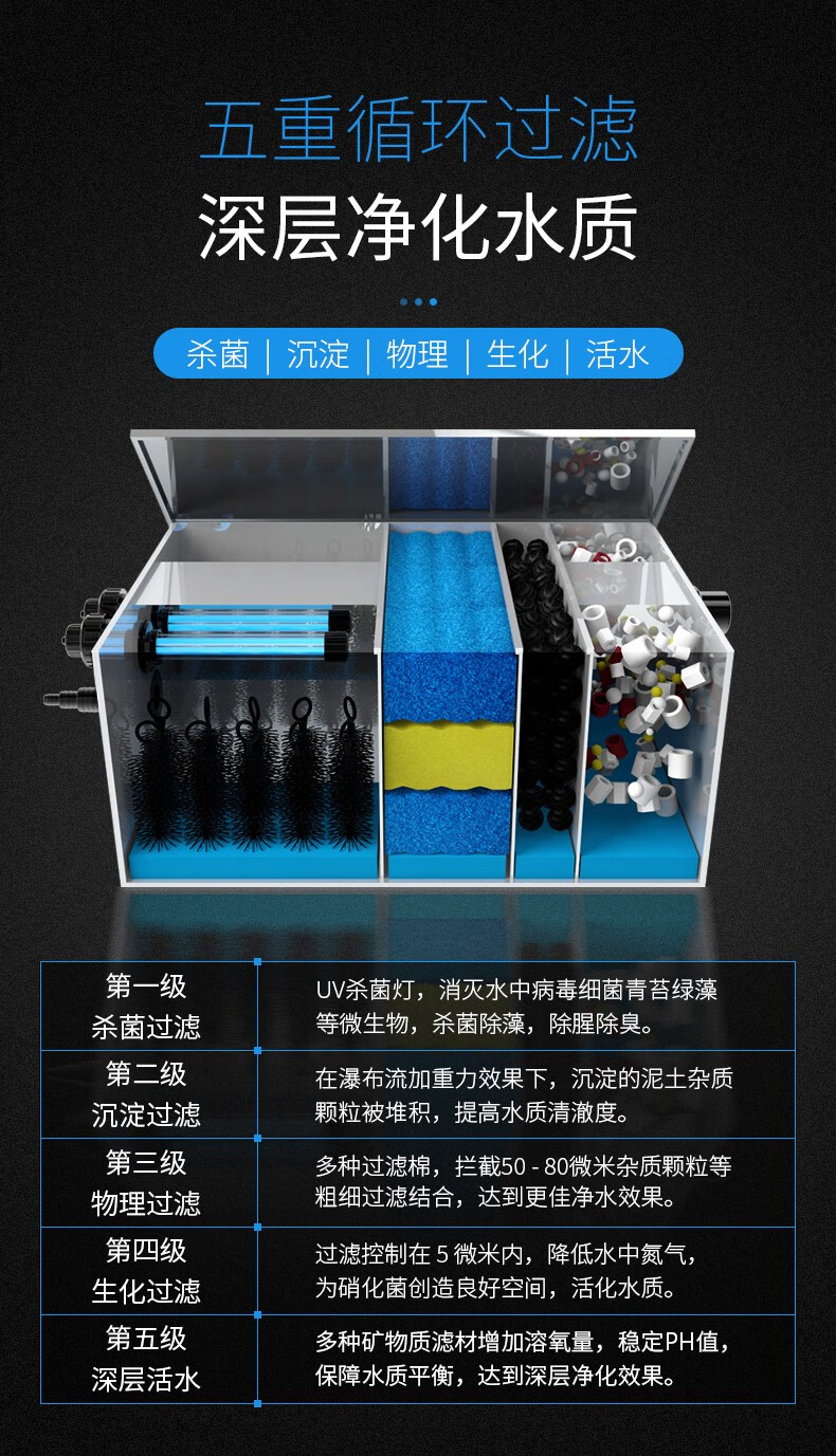 天合光能获得实用新型专利授权：“过滤器及过滤系统”