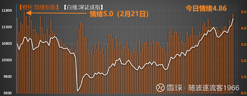 千红制药披露10亿元可转债预案修订稿 创新药研发加码至4.1亿元