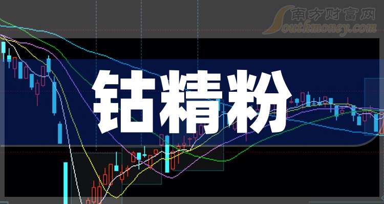 嘉泽新能(601619.SH)2025年半年度权益分派：每股拟派利0.06元
