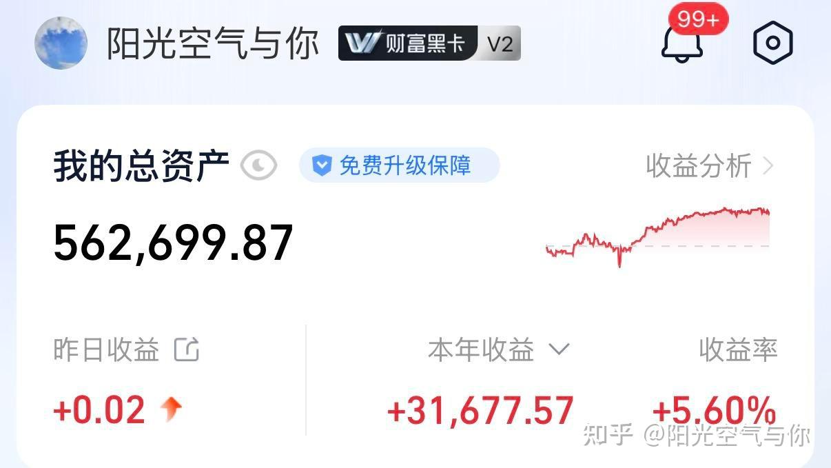 债市早参11月25日|央行今日开展1万亿MLF操作；华夏幸福董事回应债委会财务尽调