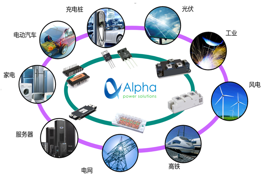 东利机械：产品主要应用于汽车领域
