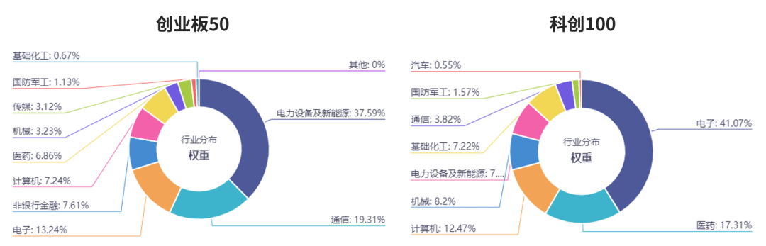 科创债ETF鹏华(551030)连续3天净流入，资金持续布局