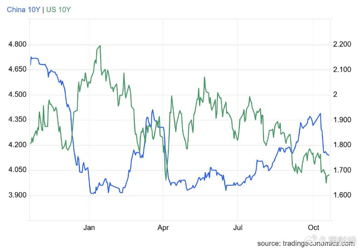 自贸离岸债违约处置测试案例今开庭审理