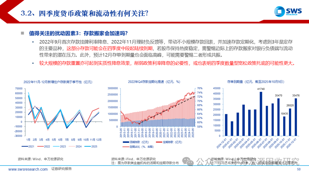 债市继续承压 万科事件如何扰动长债利率?