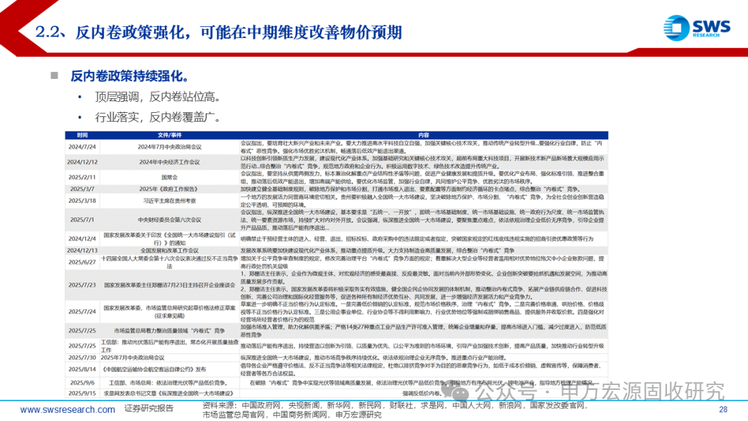 债市继续承压 万科事件如何扰动长债利率?