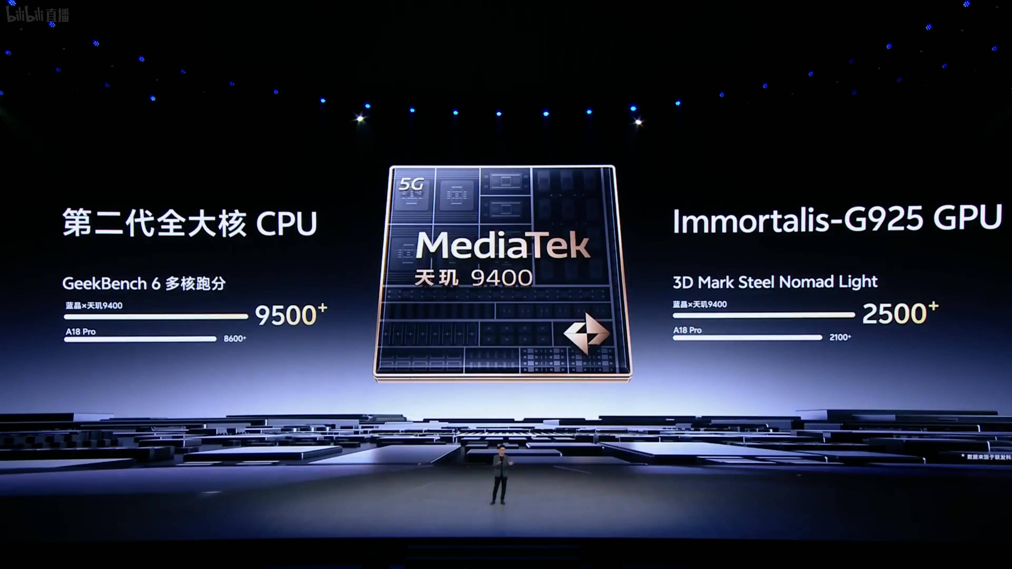 韩政府决定向AI、机器人医疗器械研发领域投入9400亿韩元