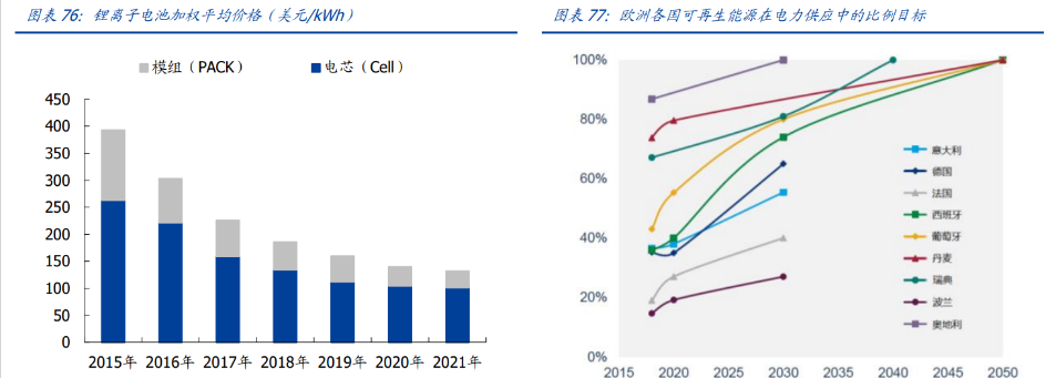 金禄电子：PCB应用于养老领域硬件设施