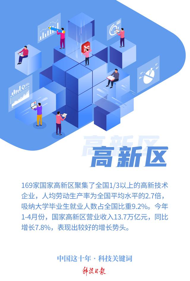 特稿丨中国科技创新闪耀海外知名榜单