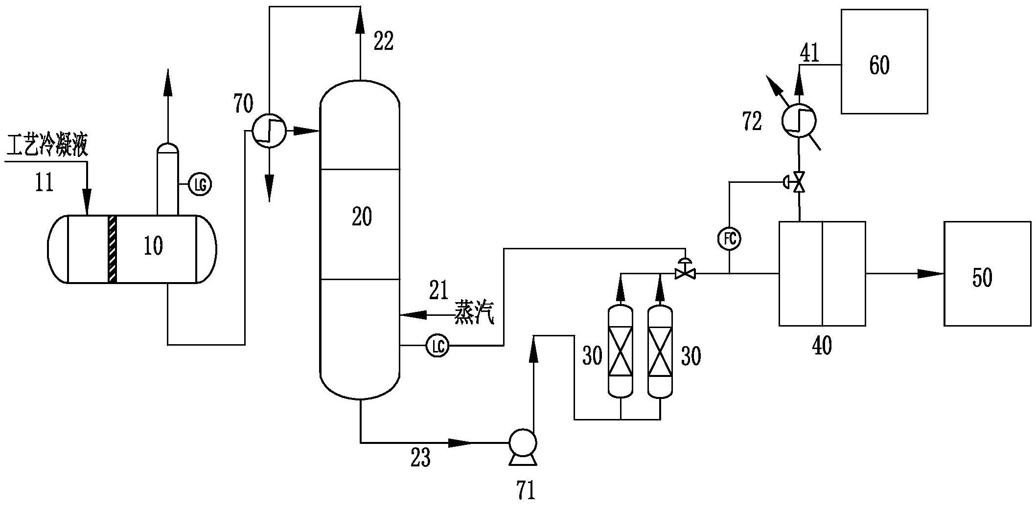 中国石化获得实用新型专利授权:“含银废水的处理系统”