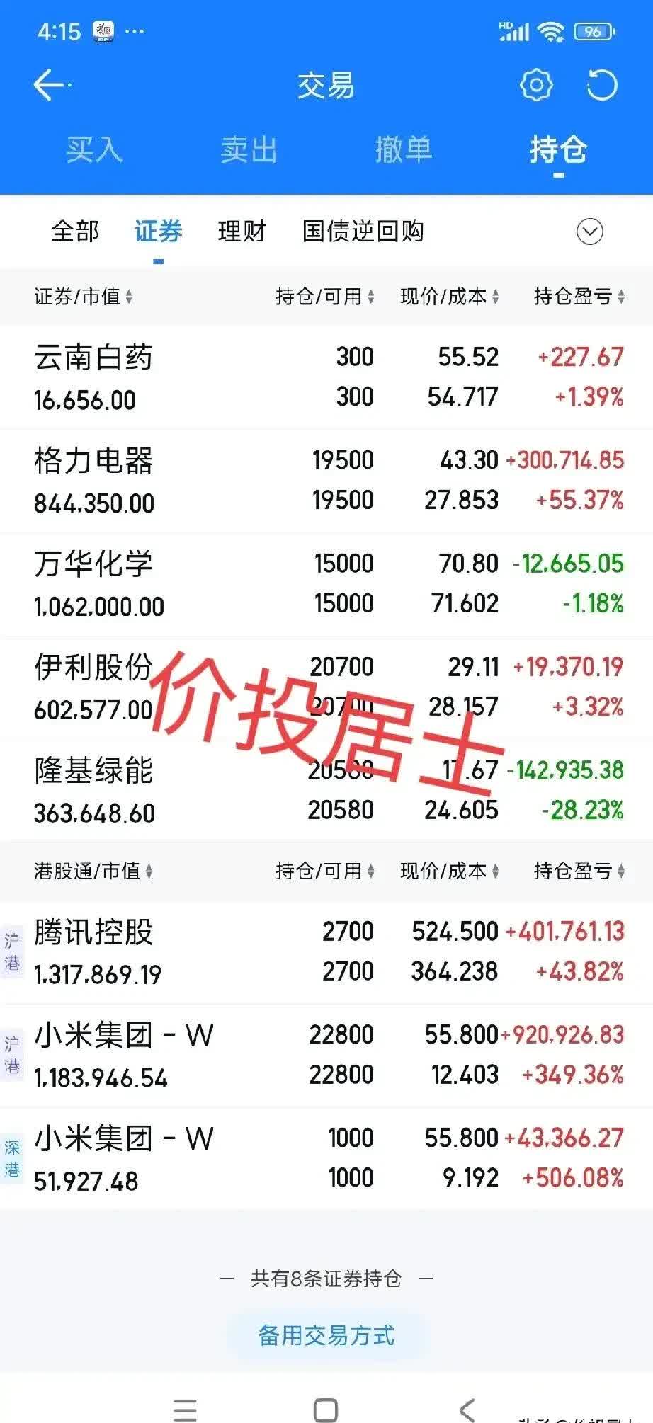 万科20亿债务展期引发市场巨震；12月三大会议或成破局变量 | 债市日报（周报）