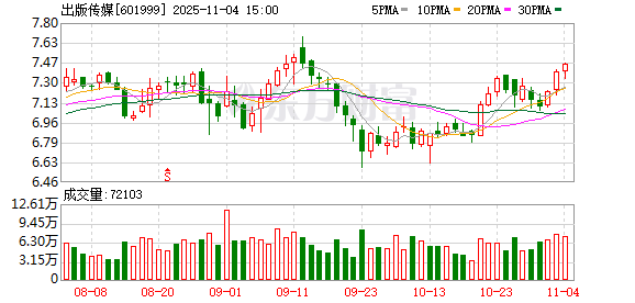 欣灵电气：截至2025年11月28日股东户数为11018户