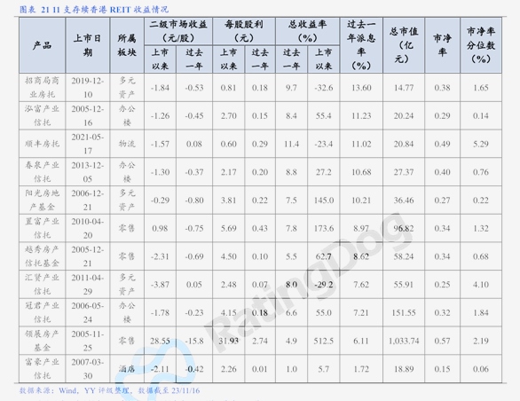 盛景嘉成发行2亿元全国首批民营股权投资机构科创债