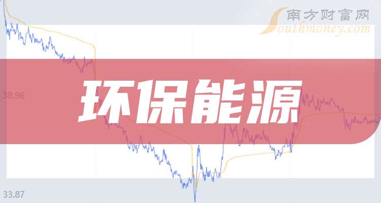 南网能源：截至2025年11月28日持有人数为101,088