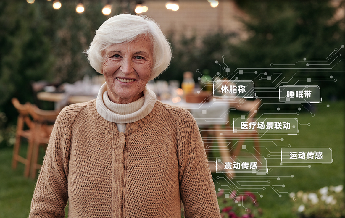 【ESG动态】和辉光电（688538.SH）获华证指数ESG最新评级BBB，行业排名第25