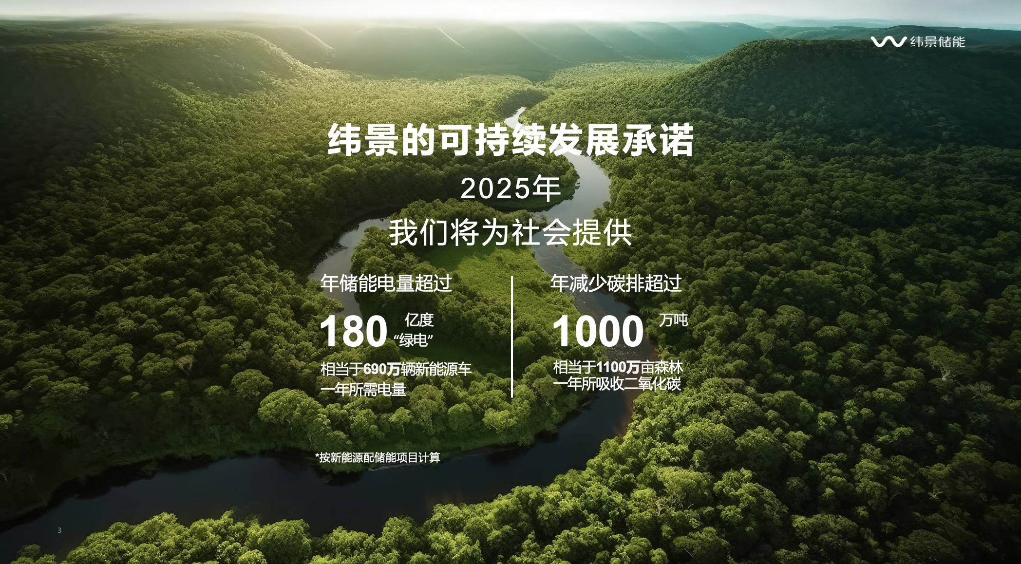 【ESG动态】重庆燃气（600917.SH）获华证指数ESG最新评级CCC，行业排名第8