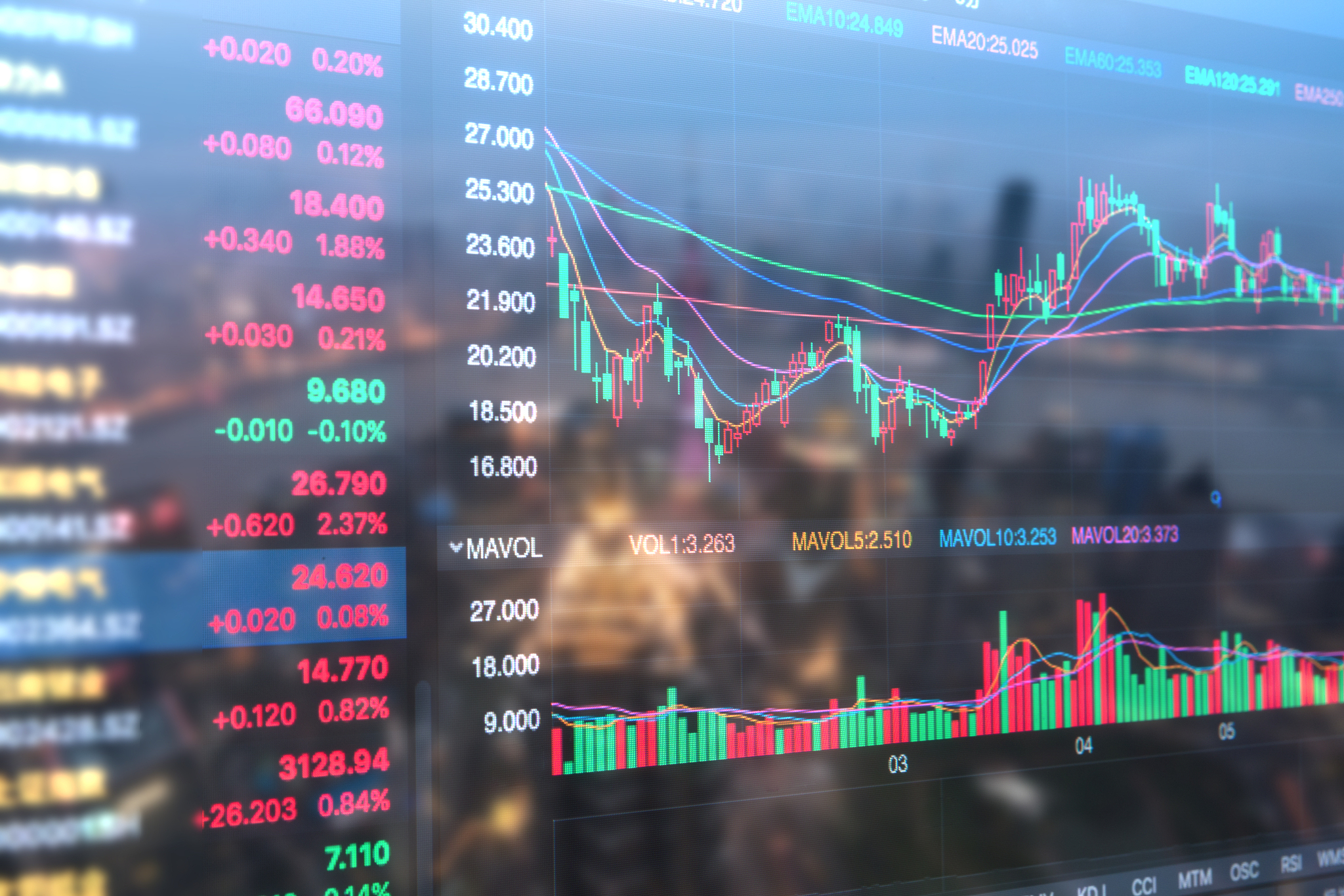 人民币,大消息!财政部宣布