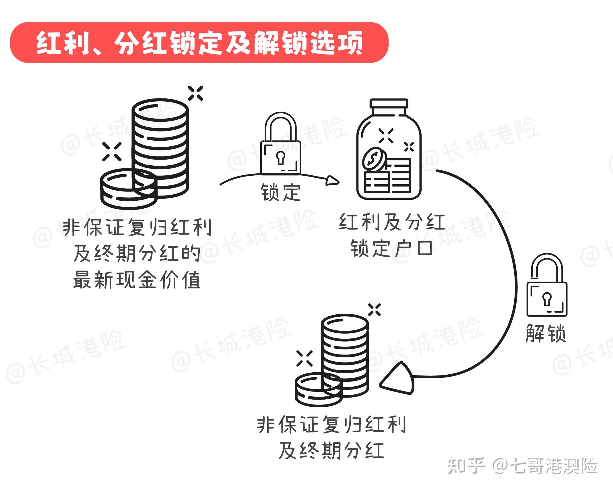 超长债交易拥挤，30年国债活跃券收益率上行超3BP，TL跌至一年新低