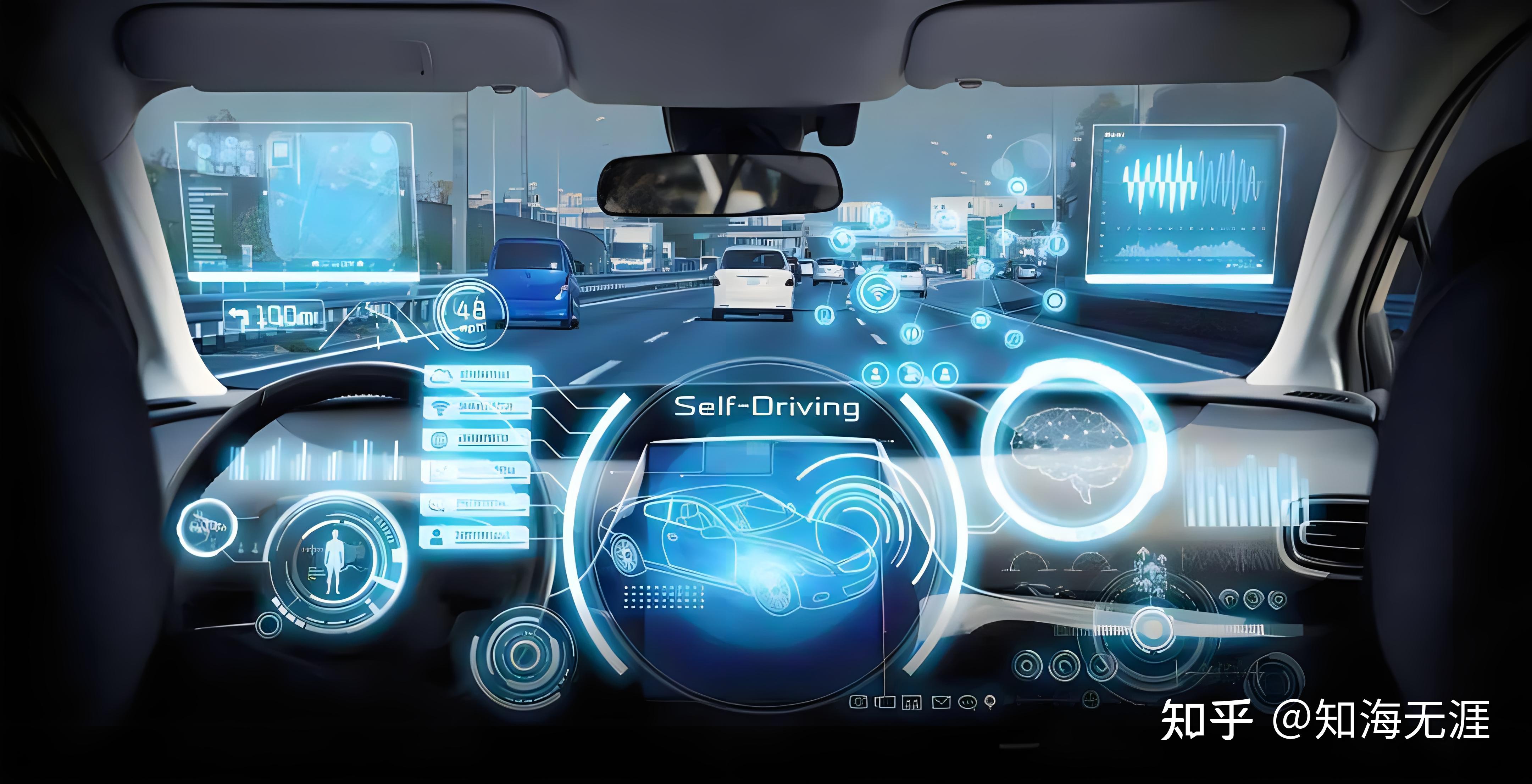 智能网联引领新能源车产业升级