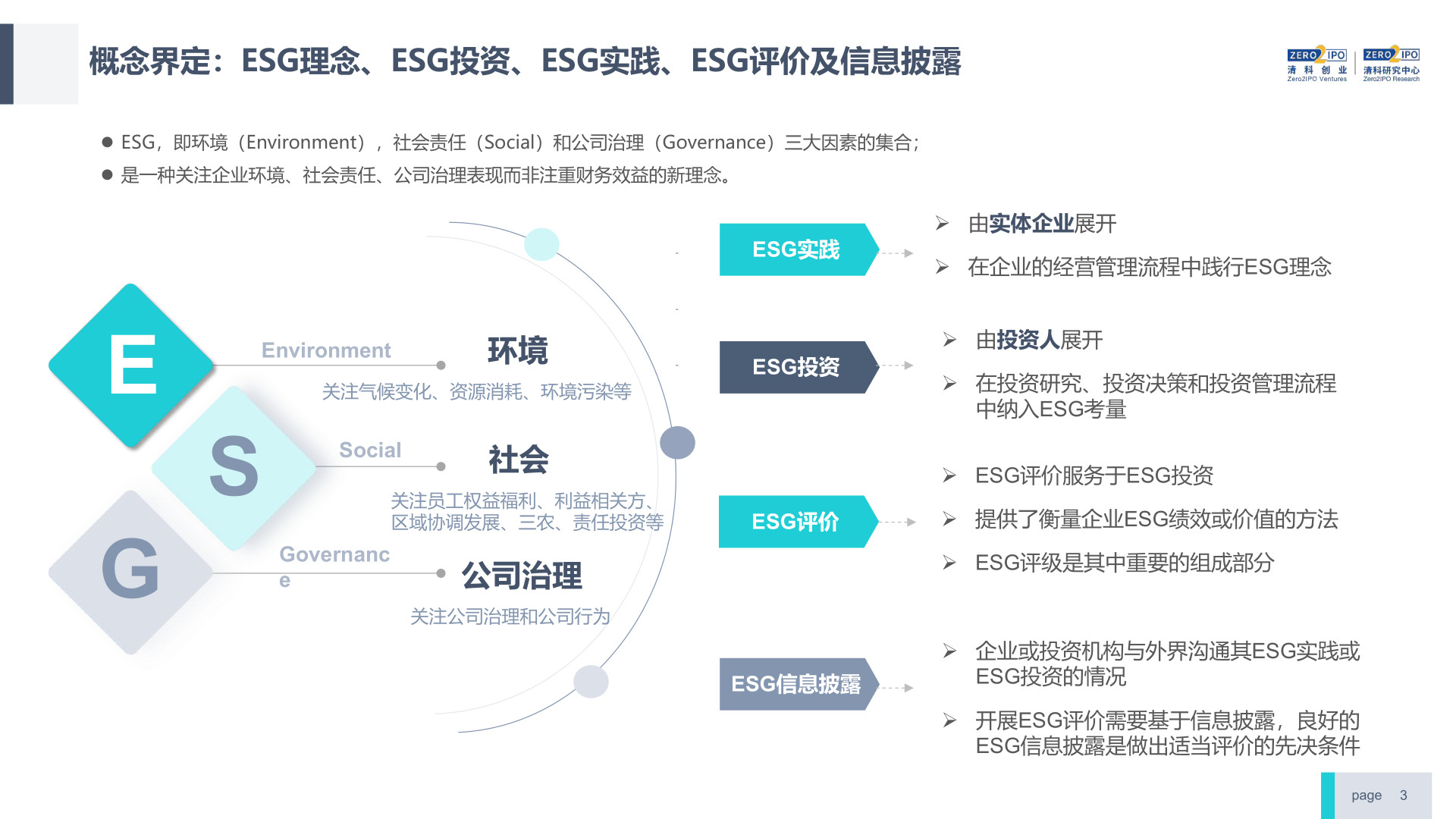 【ESG动态】合力泰（002217.SZ）获华证指数ESG最新评级CC，行业排名第513