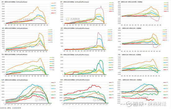 印度2025-26财年对华出口连续7个月增长