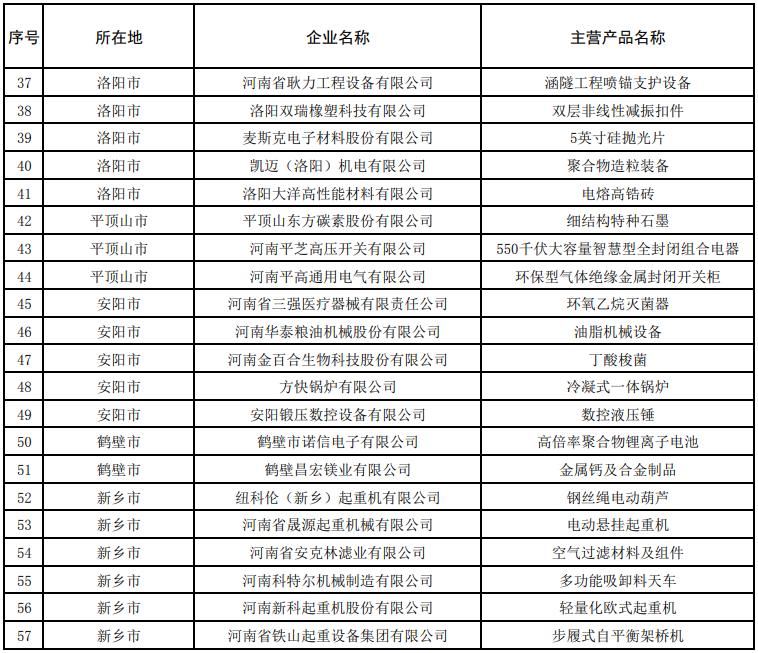 祥鑫科技：供应超聚变数字技术有限公司产品