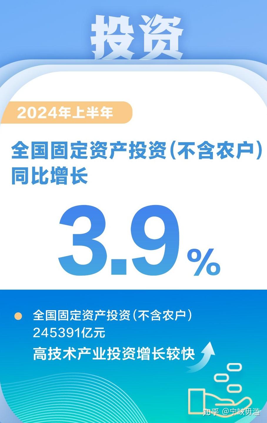韩国央行有望提高明年韩国GDP增长预测值