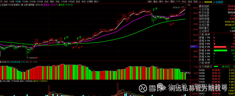 PCE数据姗姗来迟 美债盘前小幅波动