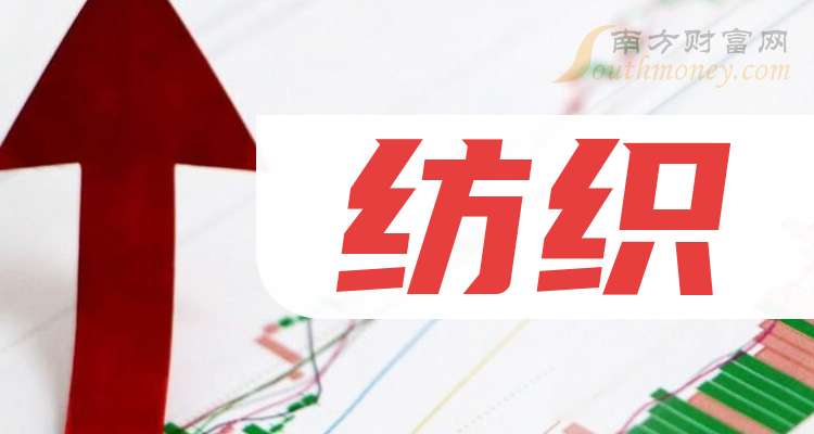 真爱美家：截至2025年11月30日持有人数为14882人