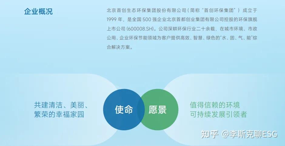 【ESG动态】德创环保（603177.SH）获华证指数ESG最新评级C，行业排名第150