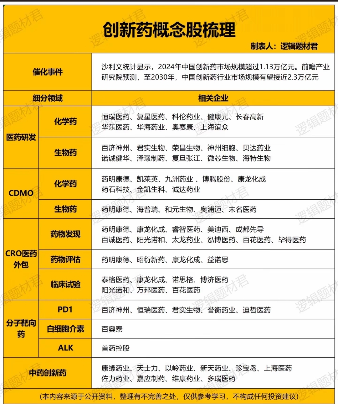 科技自主创新结硕果！以岭药业研发“大爆发”，年均一款新药进医保目录