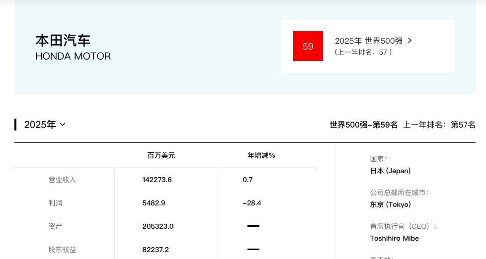 前11月高技术产业 销售收入同比增长14.7%