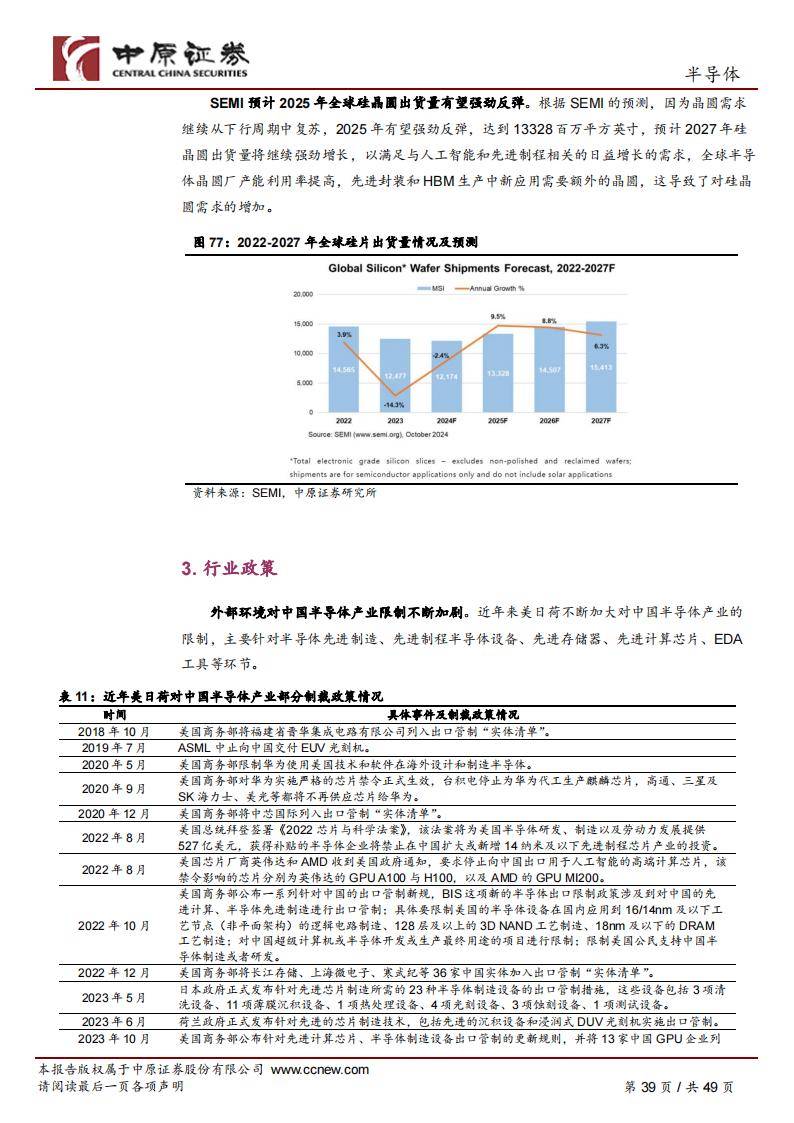 存储器涨价影响几何