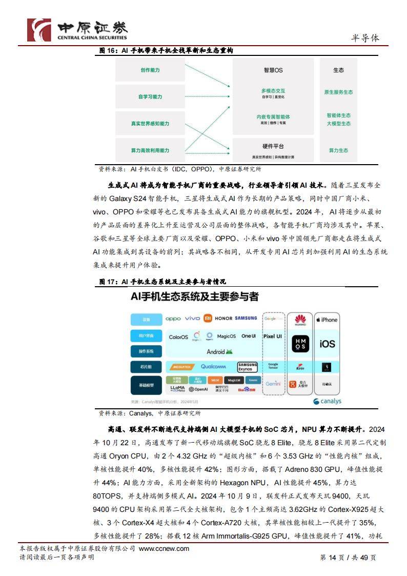 存储器涨价影响几何