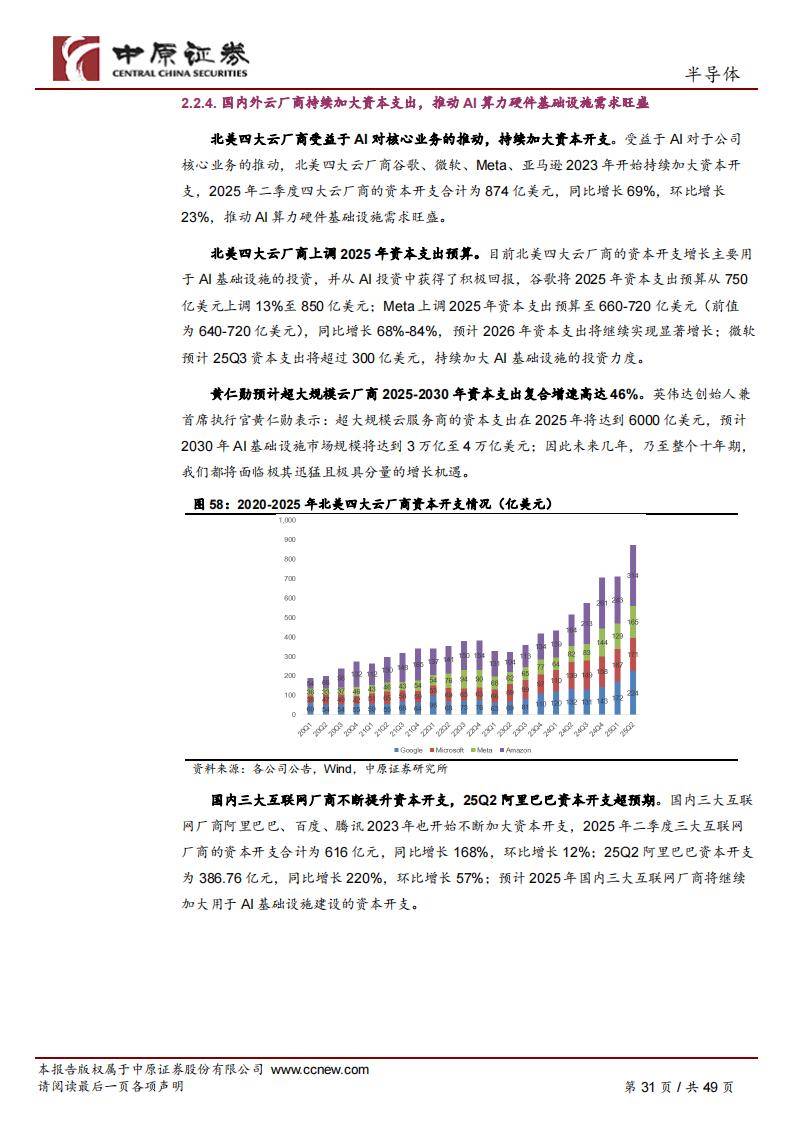 存储器涨价影响几何