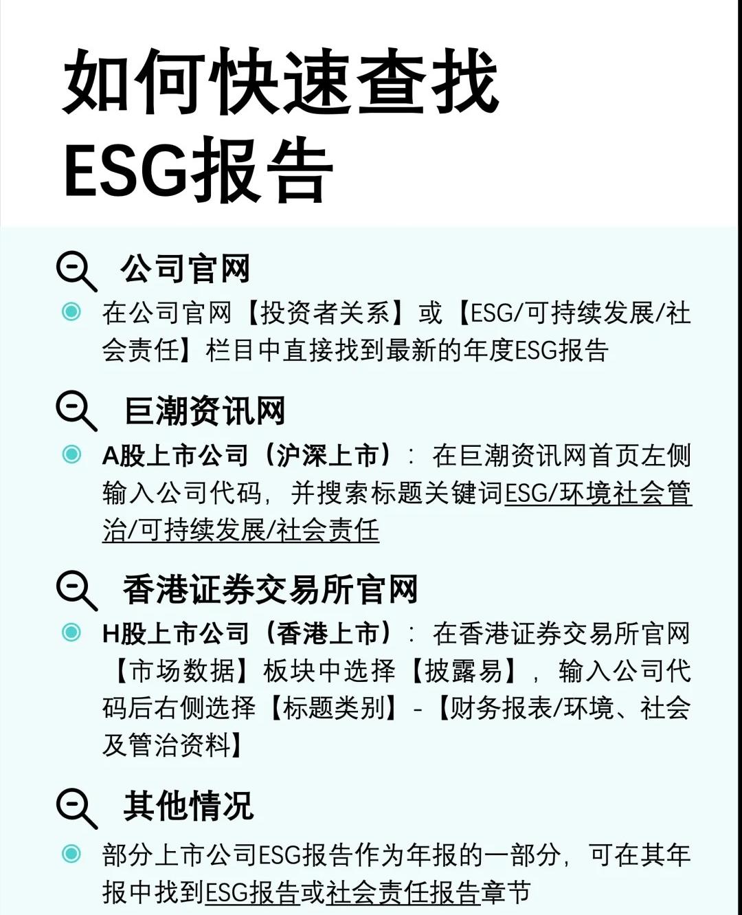 【ESG动态】富力地产（02777.HK）获华证指数ESG最新评级B，行业排名第68