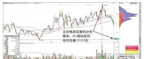 道恩股份(002838.SZ)：拟收购宁波爱思开80%股权