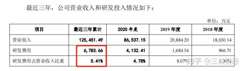 博拓生物(688767.SH)：于秀萍合计完成减持3.00%公司股份