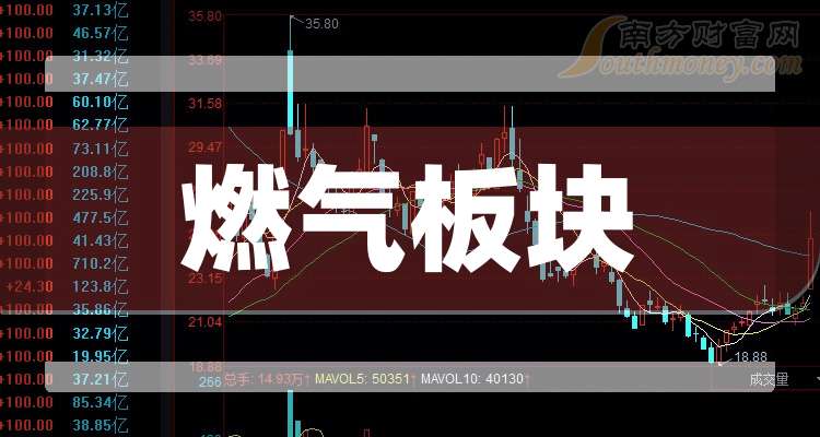 胜通能源：截至2025年12月10日股东总数为13,291户