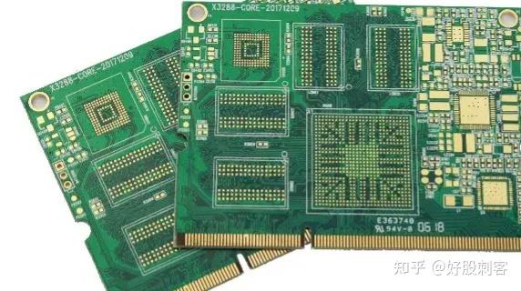 科翔股份：PCB产品可应用于航空航天领域