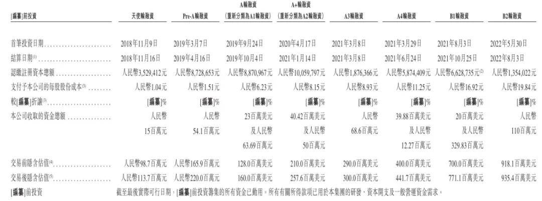 华纬科技：截至2025年12月10日股东数为19339户