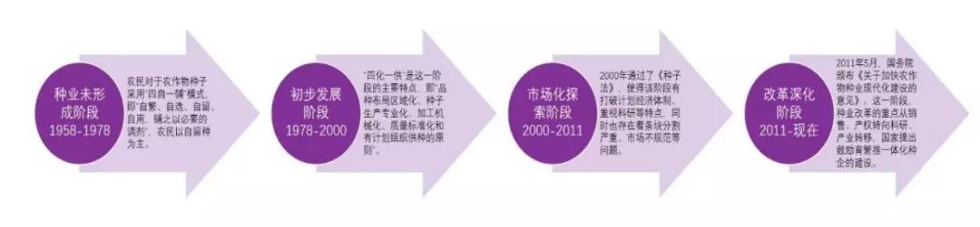 中信证券1.28万亿领跑债券承销市场；西部证券联合陕西国资等设立20亿元产发并购基金 | 券商基金早参