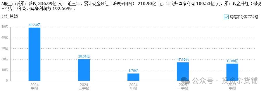 从迈瑞医疗看医疗器械行业发展的三大核心动能