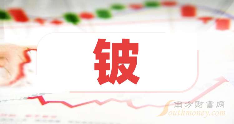 东方钽业：截止2025年12月10日持有人数量为58,619