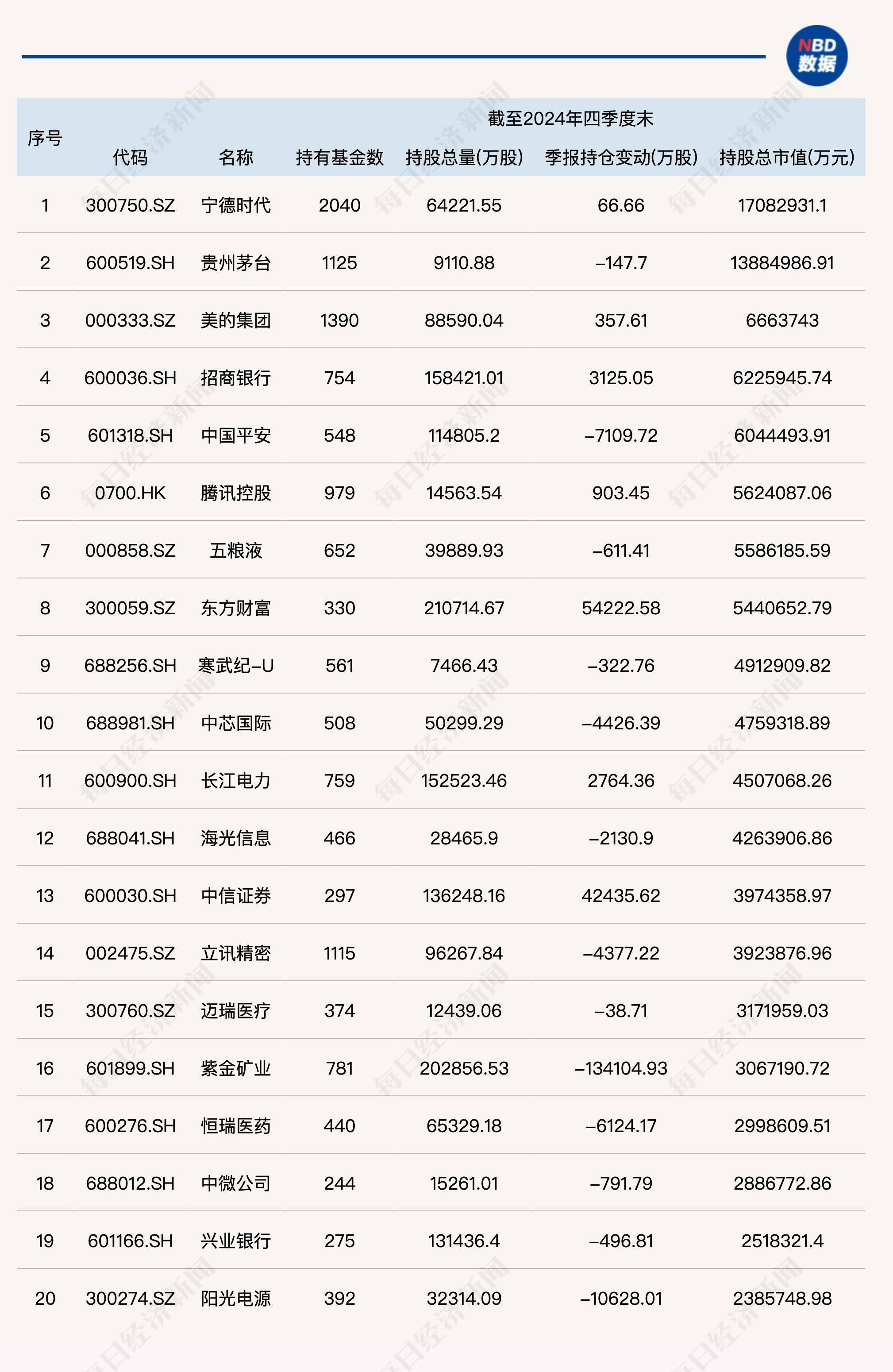 十年国债ETF（511260）近20日净流入超6.2亿元，宏观经济为债市提供支撑