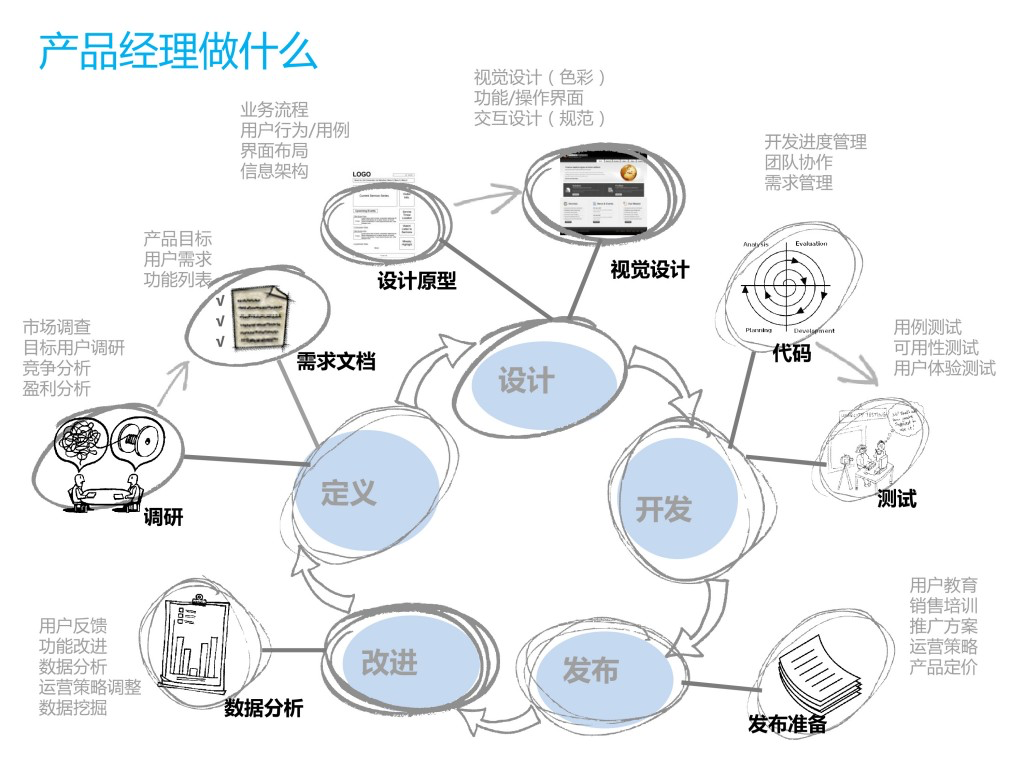 脉脉发布年度人才报告，AI产品经理岗位量增幅369%