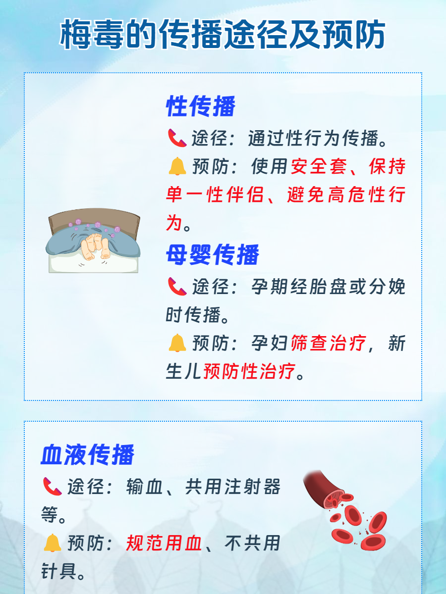 利比里亚启动“三重消除”战略，整合筛查HIV、梅毒和乙肝以加强母婴健康