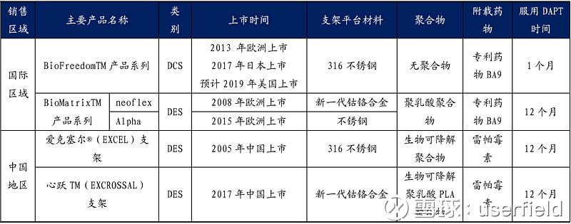 蓝帆医疗：交易验证资产负债表盘活潜力