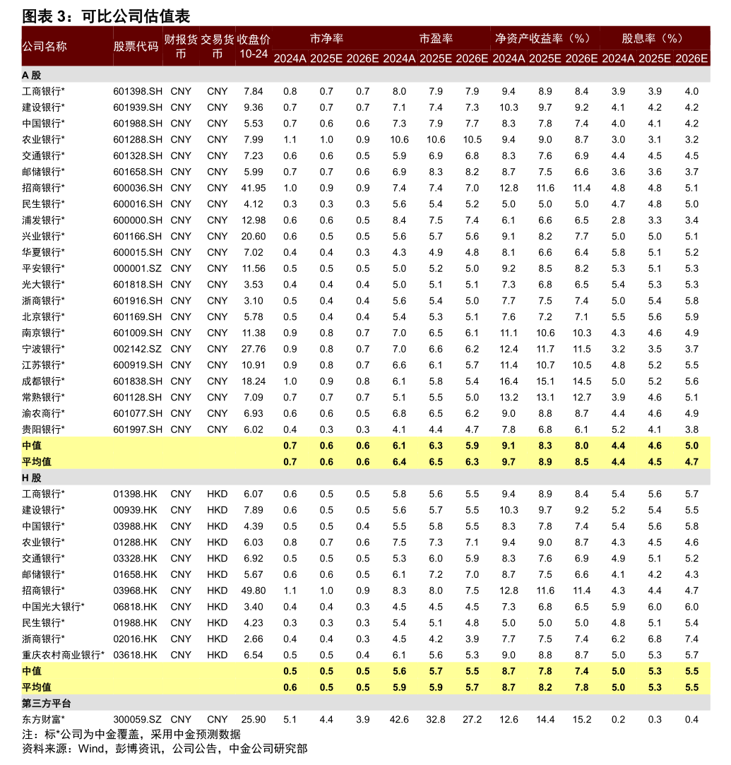 富创精密(688409.SH)：大股东沈阳先进累计增持279.98万股公司股份